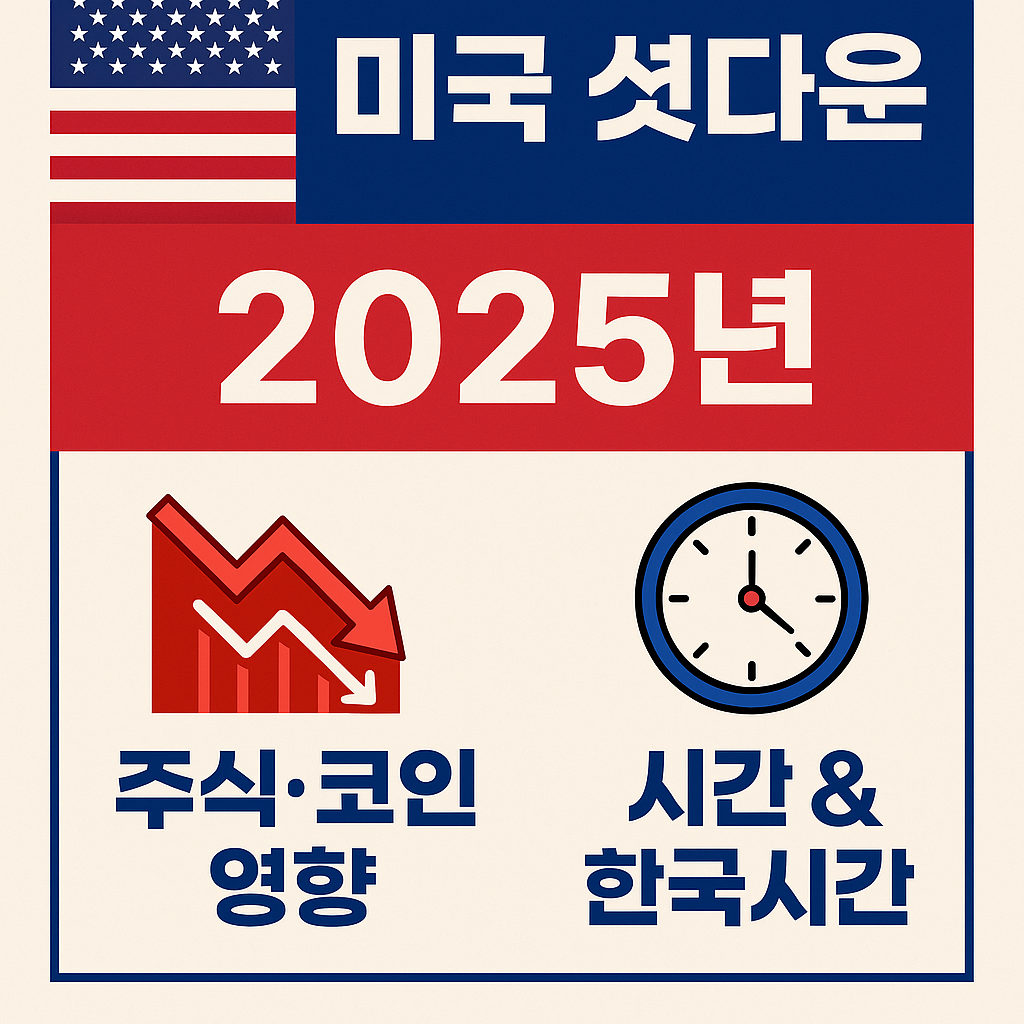 미국 셧다운 2025년 주식 코인