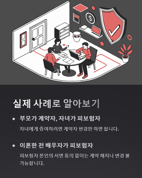 실제 사례로 알아보기