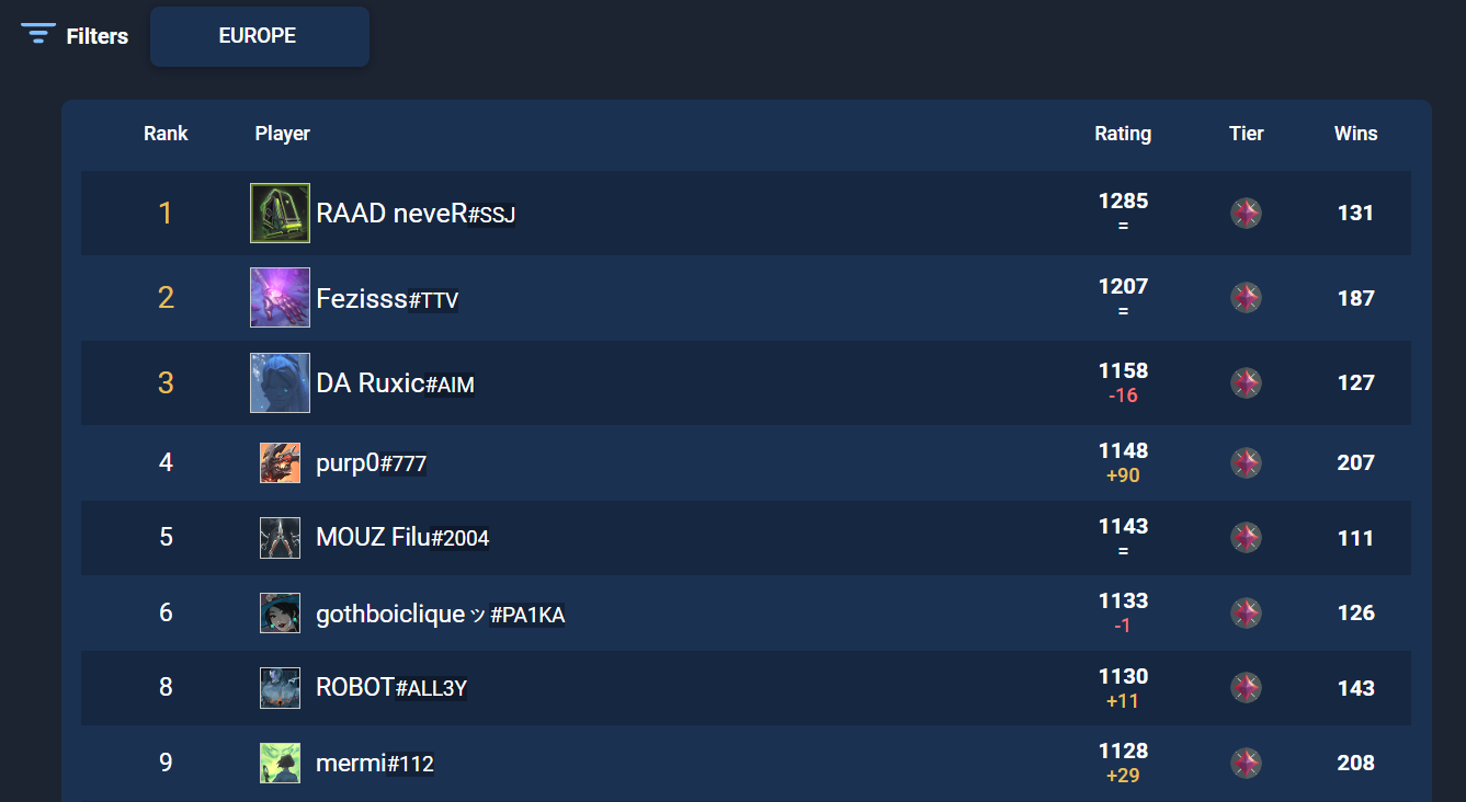 발로란트 전적검색