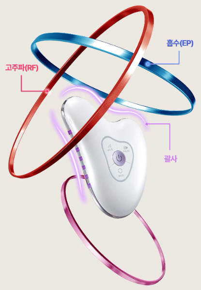 센텔리안24 화이트 펄 디바이스 장단점