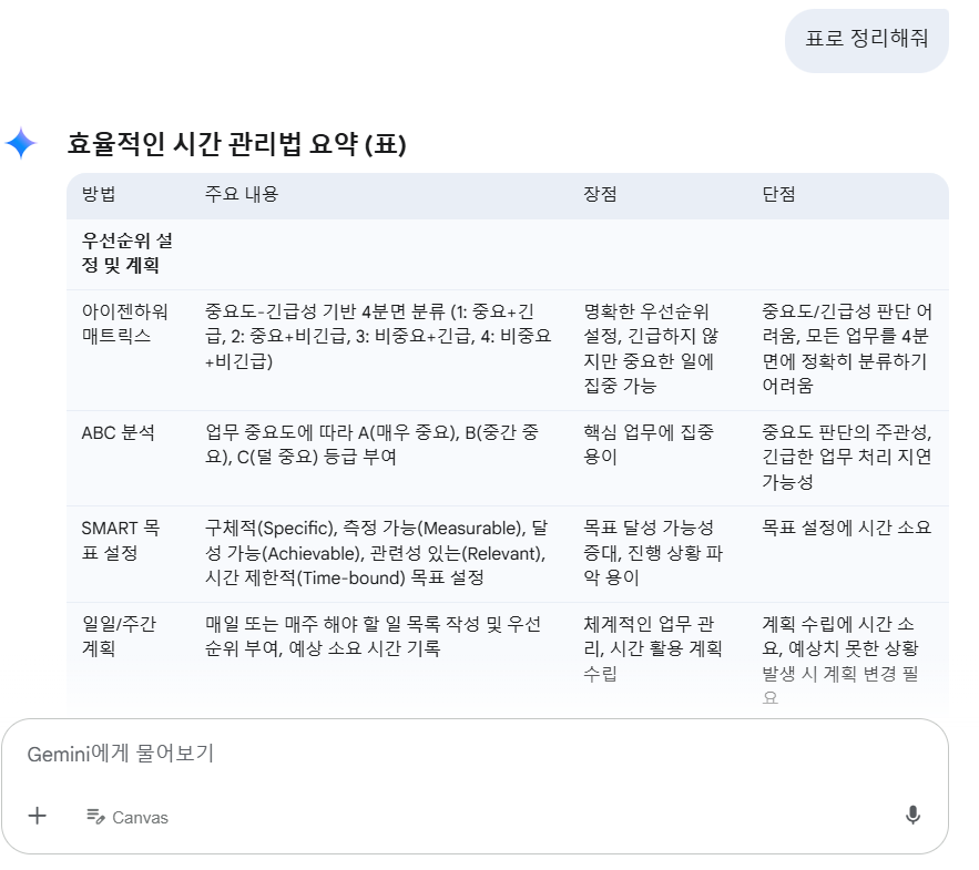 제미니 기본 활용법2