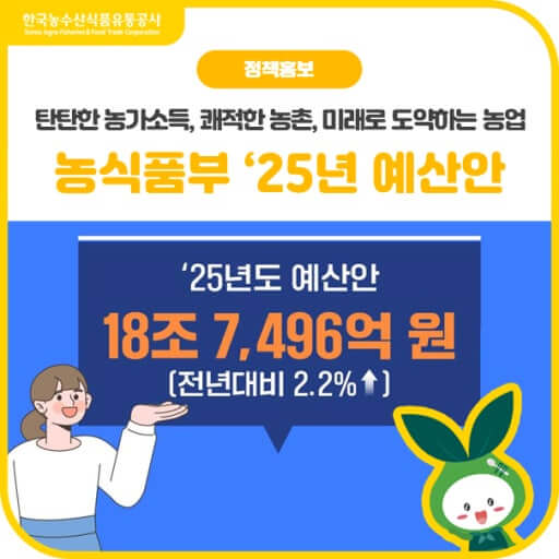 2025년 공익직불금 지급시기, 지급일정