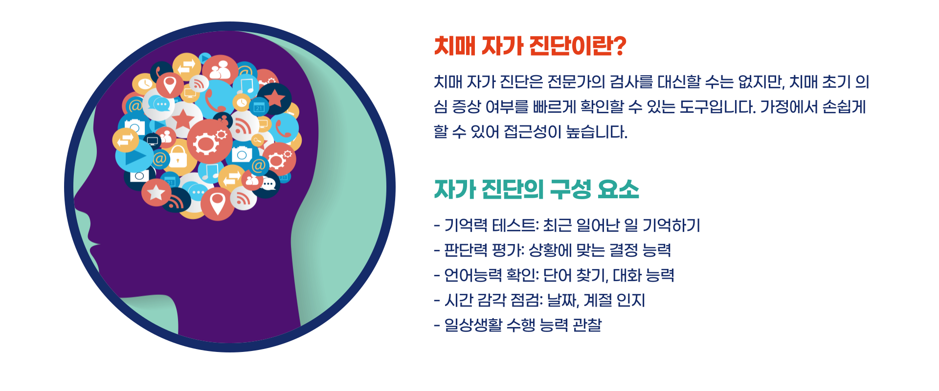 치매 자가진단 테스트 체크리스트 총정리 블로그 글 이미지 2