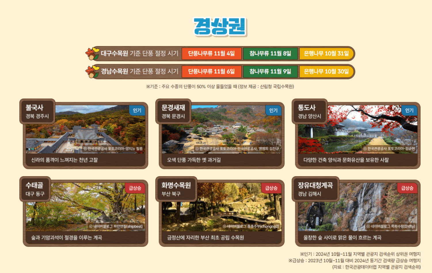 이미지출처:대한민국 구석구석