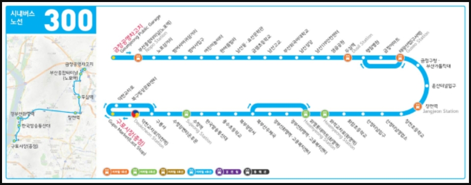 부산 300번 버스 전체 노선도