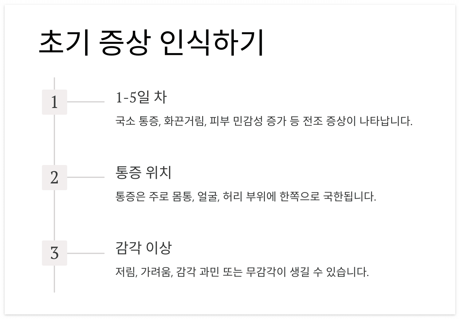 대상포진-초기증상-저림-피로-통증