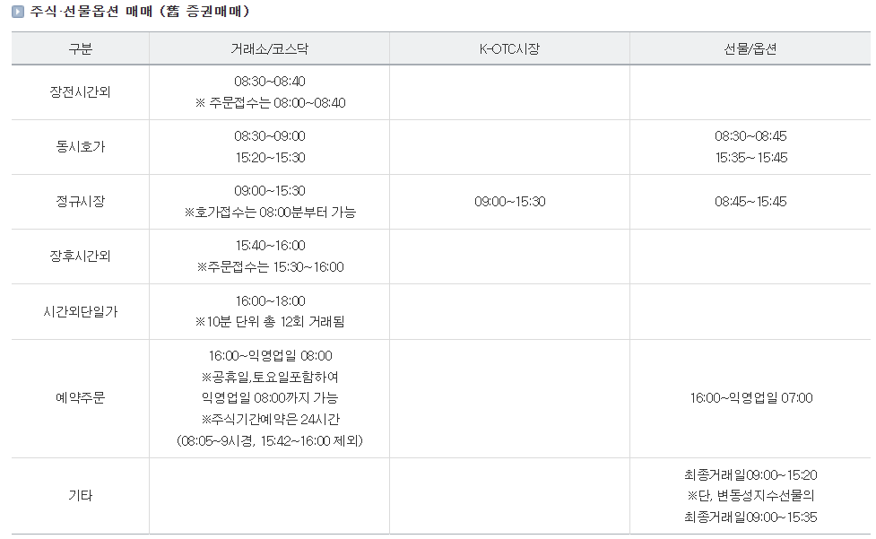 NH투자증권 나무 홈페이지 바로가기