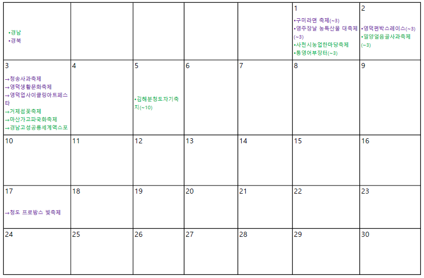 11월 지역 축제 - 경남 경북 가을 축제