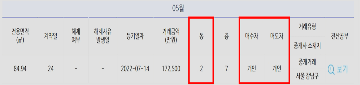 실거래정보 추가 공개 내용 예시화면(자료:국토교통부)