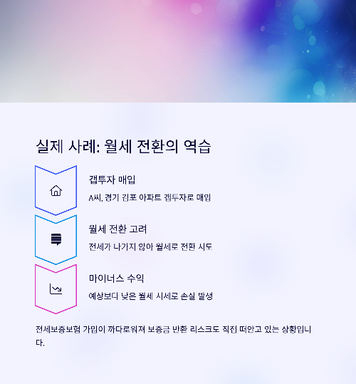 2025년, 갭투자 위험할까? 신중해야 할 부동산 전략