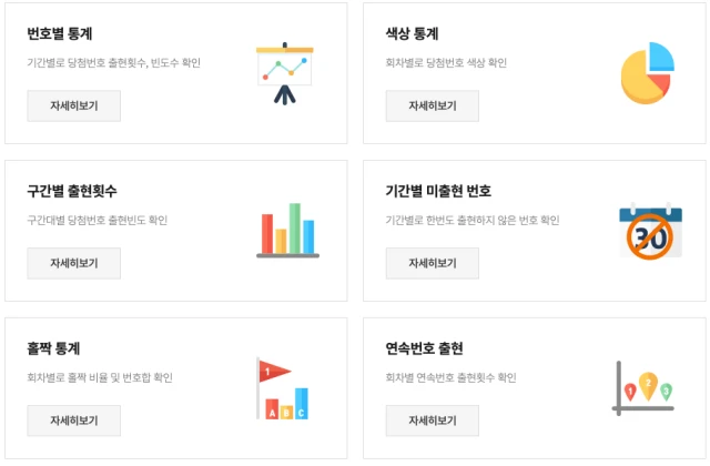 로또명당