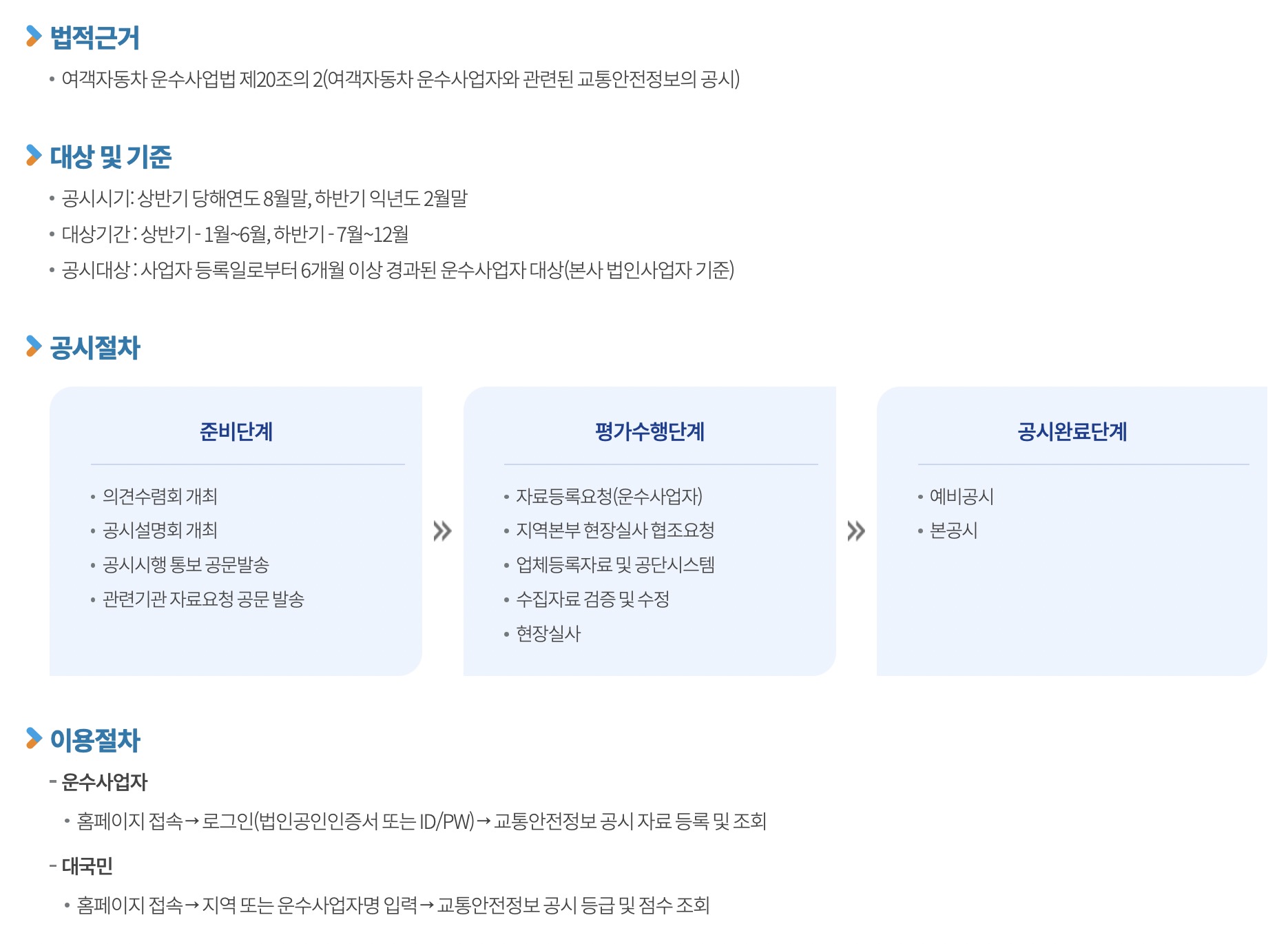 전세버스 교통안전정보 공시 로그인 페이지