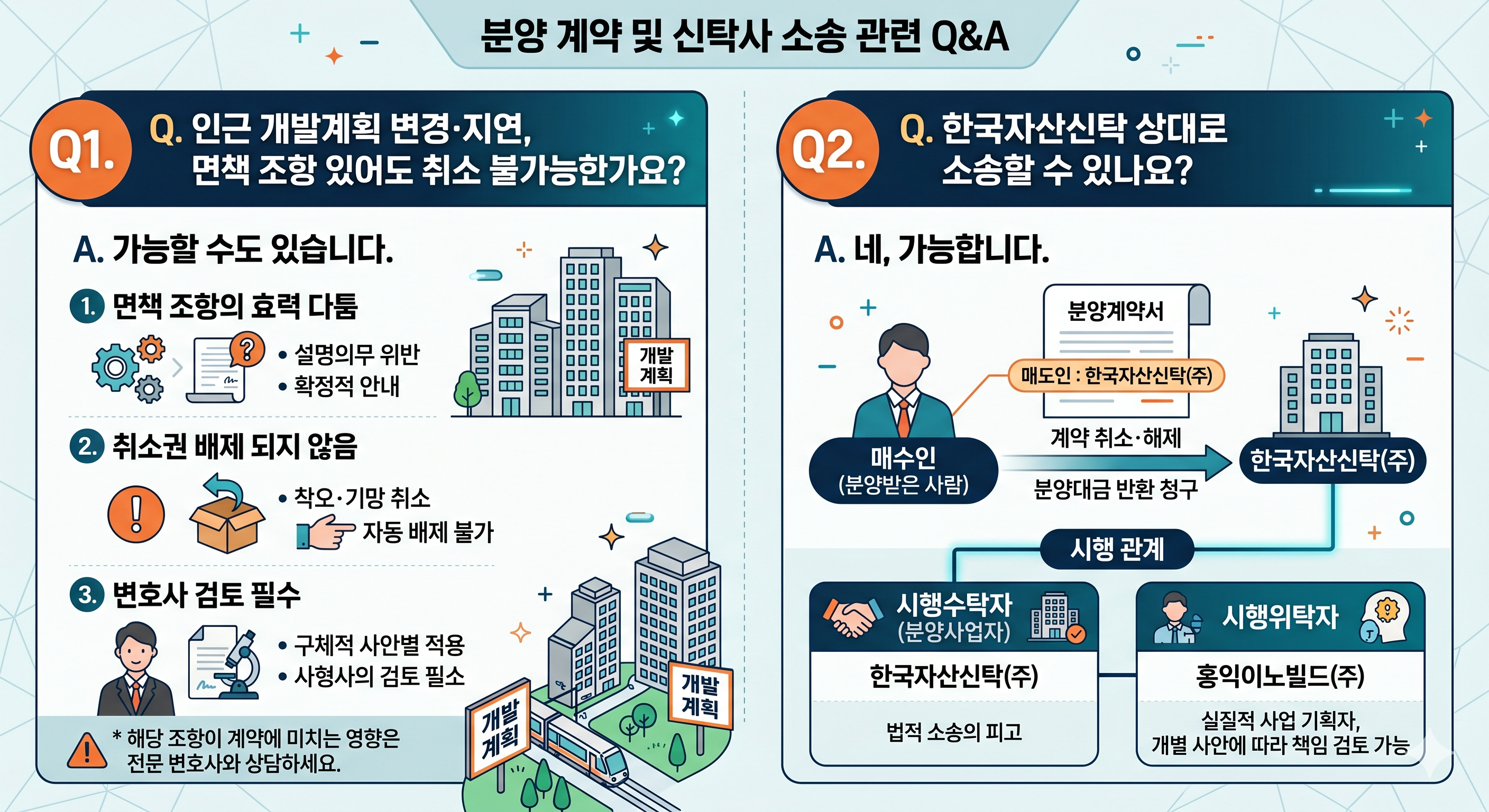 e편한세상 시티 천안아산역 오피스텔 분양계약 해제&middot;취소 가능한가 &mdash; 차입형 토지신탁 구조에서 수분양자 법적 권리 분석