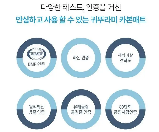 카본매트(탄소매트) 추천, 단점 및 장점