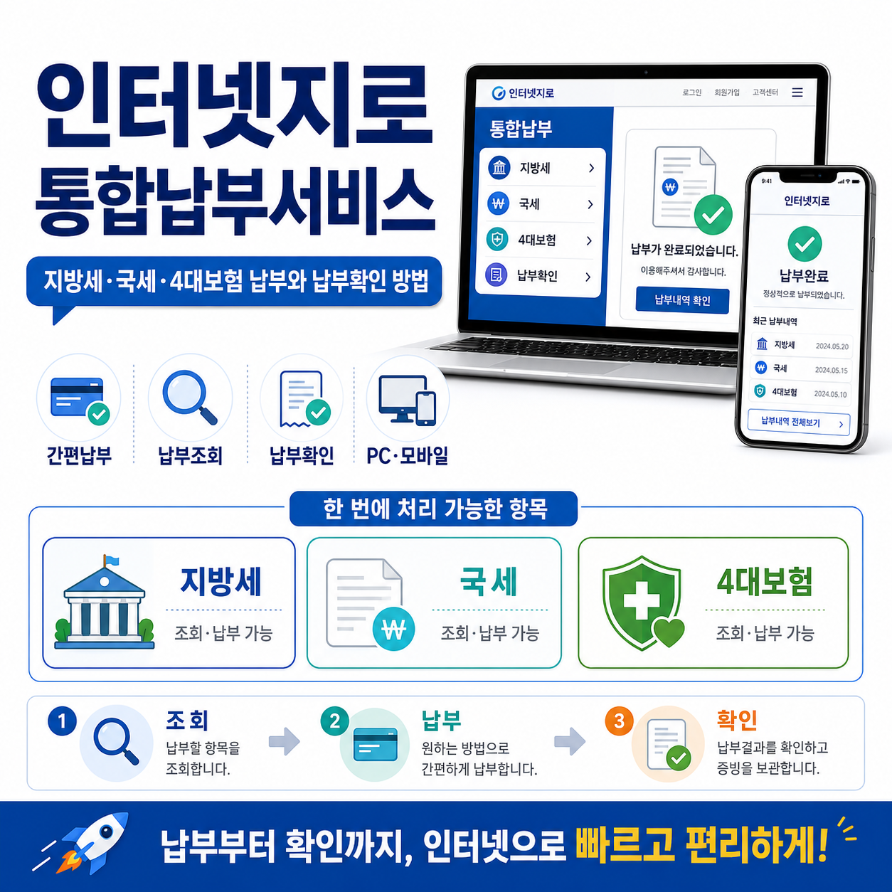 인터넷지로 통합납부서비스 바로가기｜지방세&middot;국세&middot;4대보험 납부와 납부확인 방법