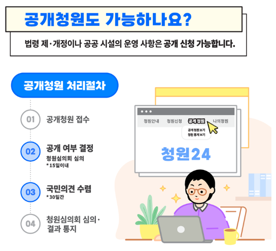 청원24-온라인신청방법