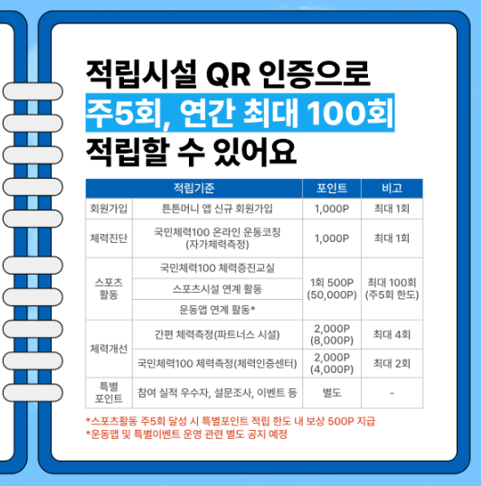 튼튼머니 사용처