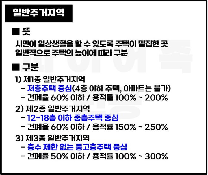 일반주거지역-뜻-구분