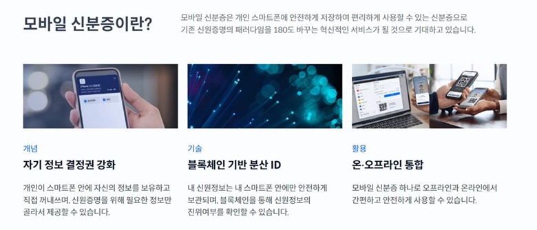 모바일 주민등록증 디지털 신분증