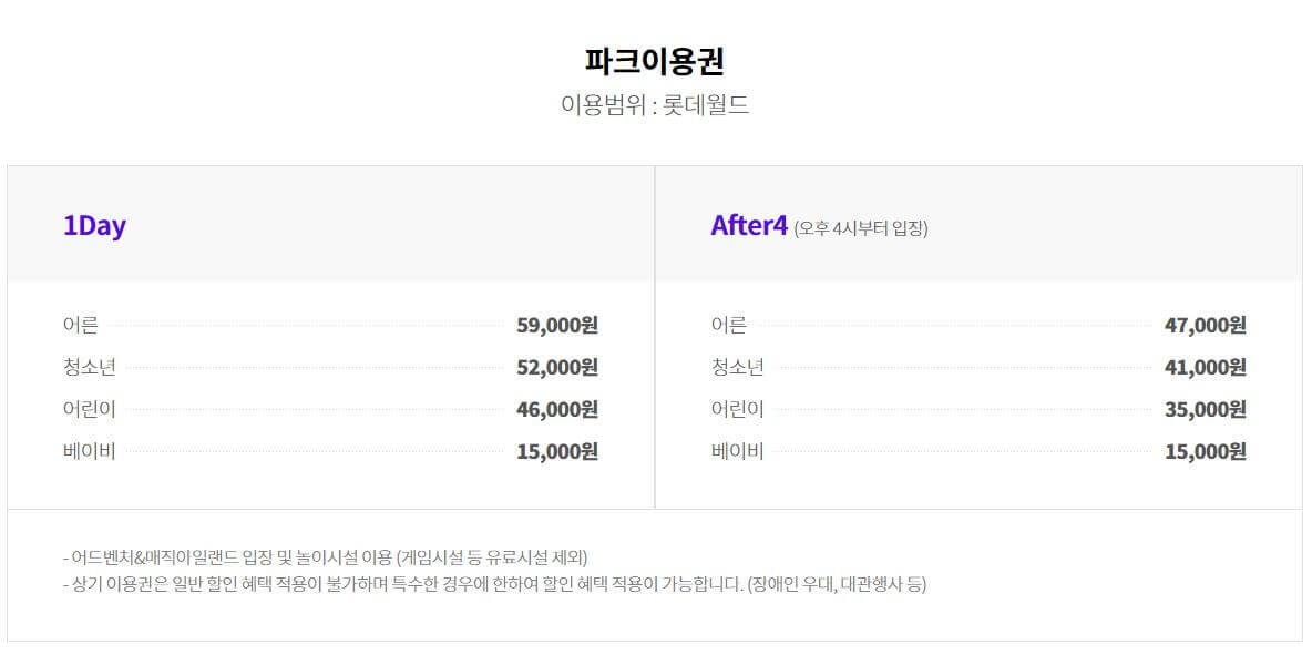 롯데월드 파크 이용권