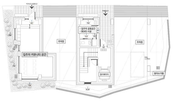 SH 청년주택 강북구 미아동 사회주택 입주자 모집공고