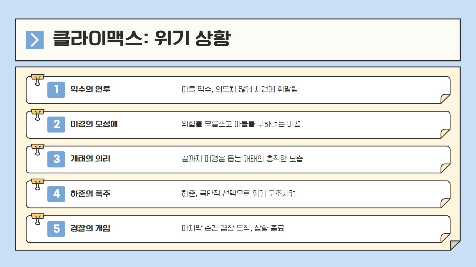 클라이맥스: 위기 상황 관련 사진