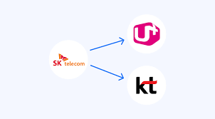 &ldquo;KT로 번호이동&amp;#44; 위약금 덜 내고 갈 수 있을까?&rdquo; &mdash; 해킹 사태 이후 실전 가이드