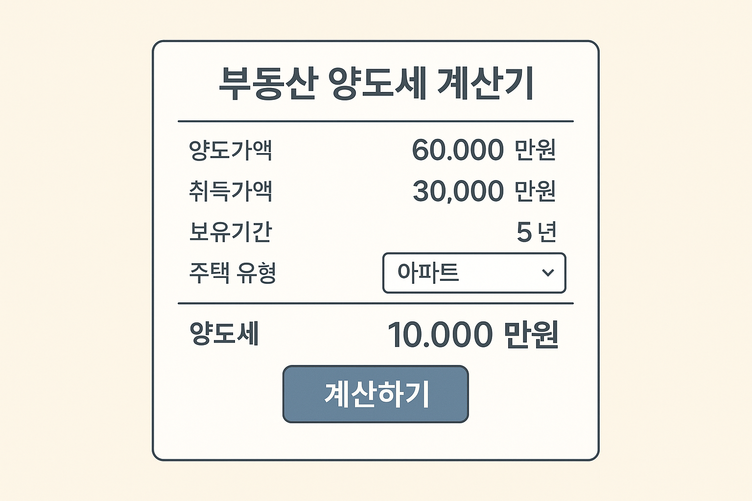 부동산 양도세 계산기