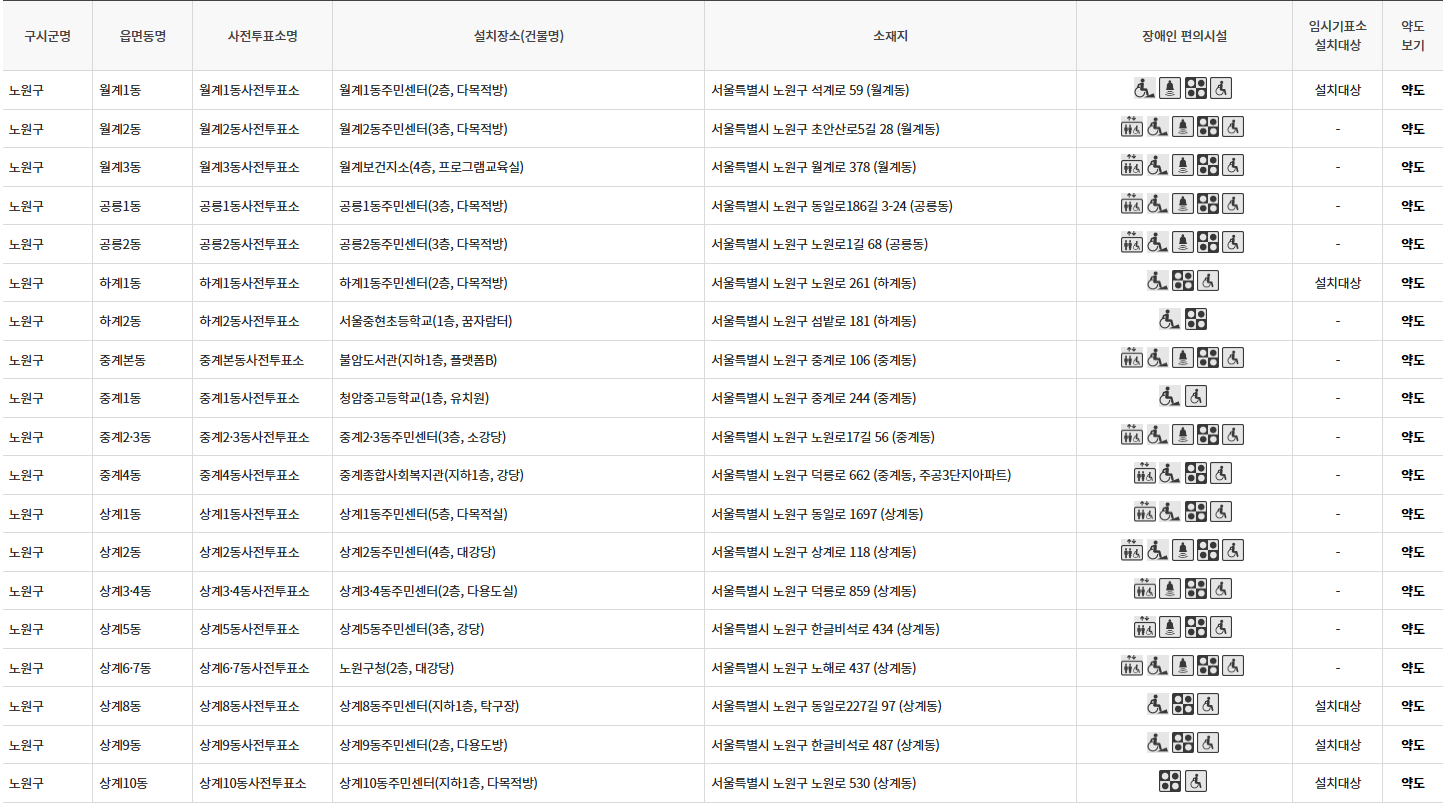 서울 노원구 대통령선거 사전투표소 투표장소 투표소 위치 투표 방법