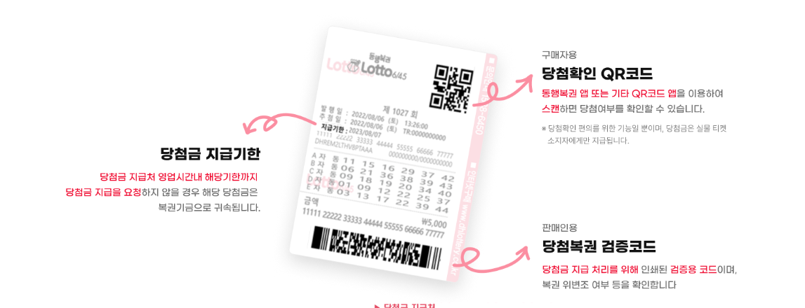 동행복권 인터넷 구매