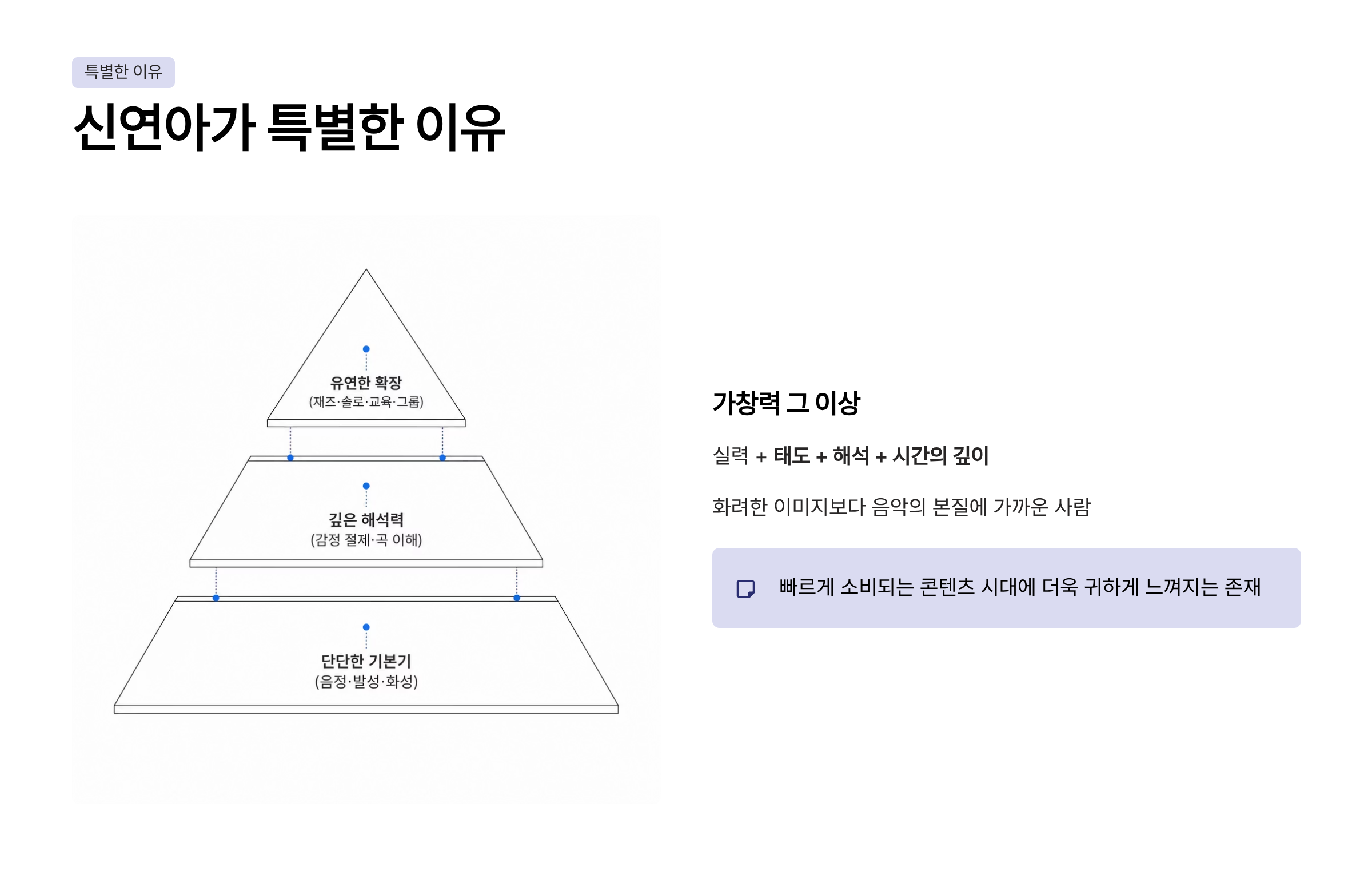 빅마마 신연아 프로필