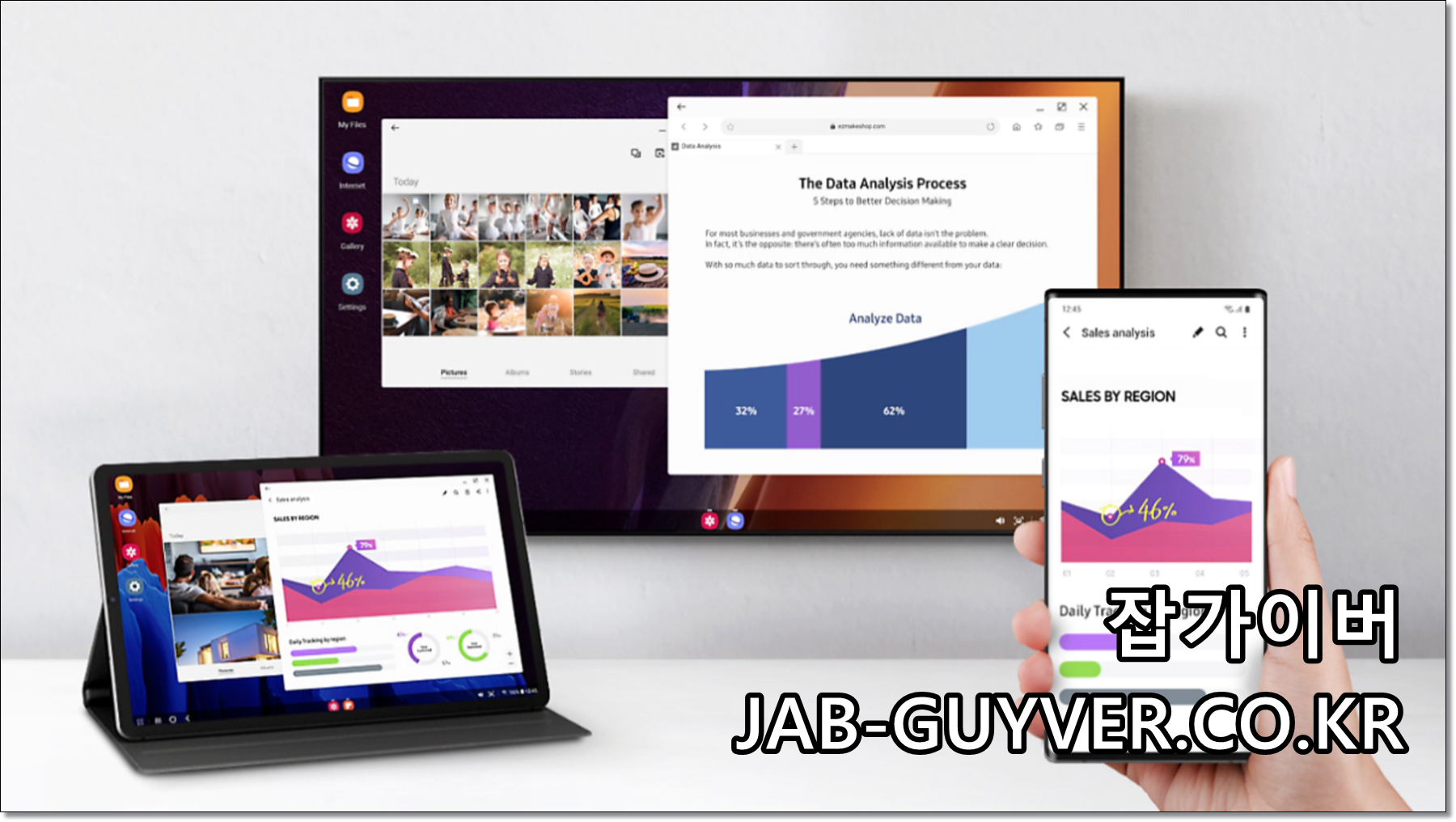 맥북 아이맥 macOS에서 삼성 덱스 연결 설정 안내 이미지