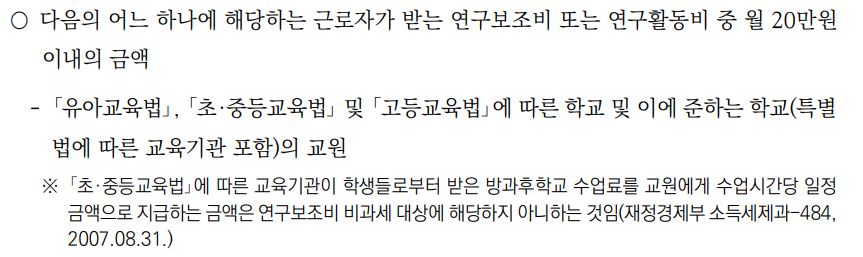 연말정산 중점 확인사항&#44; 원천징수의무자