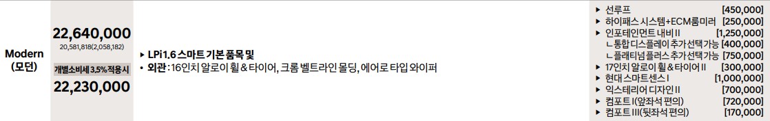 LPI 모던 트림