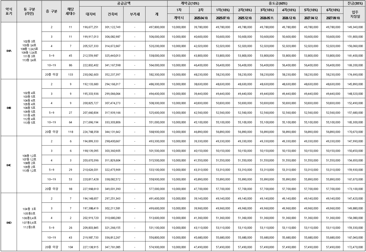 e편한세상성성호수공원-5