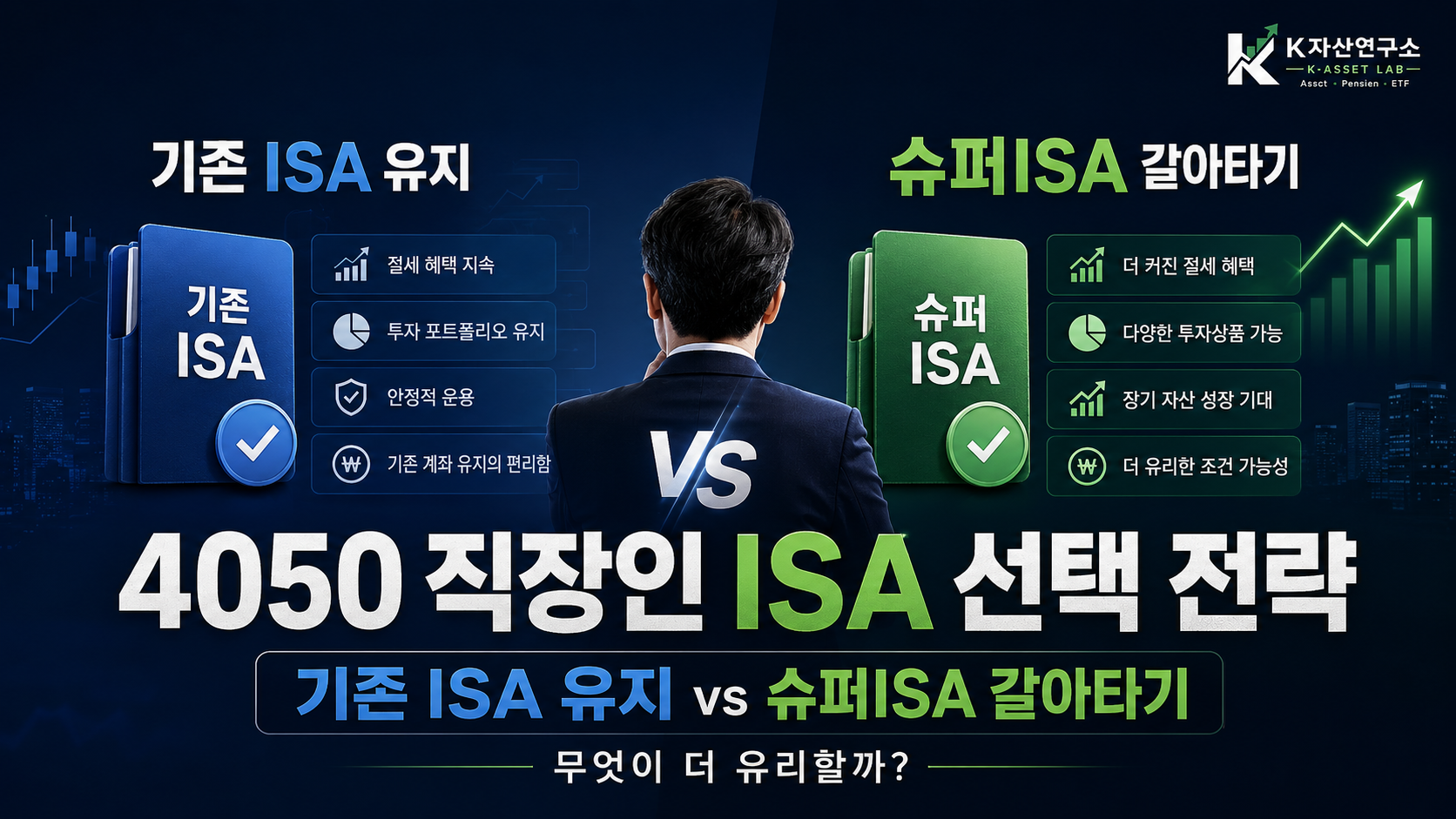 #ISA #슈퍼ISA #국내투자형ISA #ISA갈아타기 #기존ISA유지 #4050ISA #ISA투자전략 #ISAETF #S&P500ETF #국내ETF #ISA절세 #K자산연구소