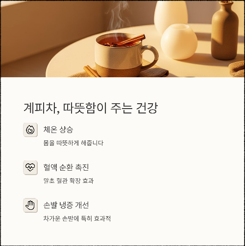 혈압을 다스리는 하루 한 잔, 자연이 준 건강한 차의 힘