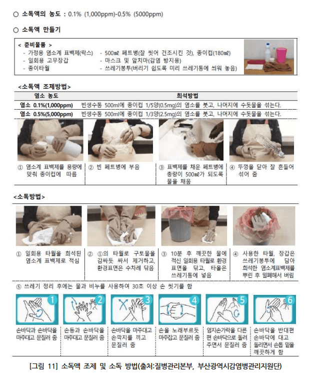 노로바이러스