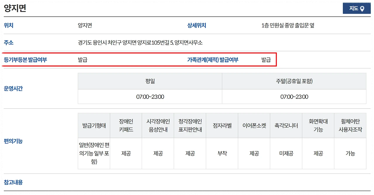 무인발급기 설치장소 검색결과 안내 이미지