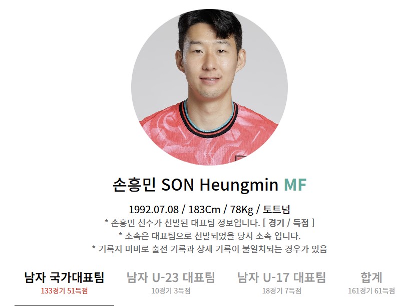 한국 쿠웨이트 중계 일정(+ 무료 시청 방법)