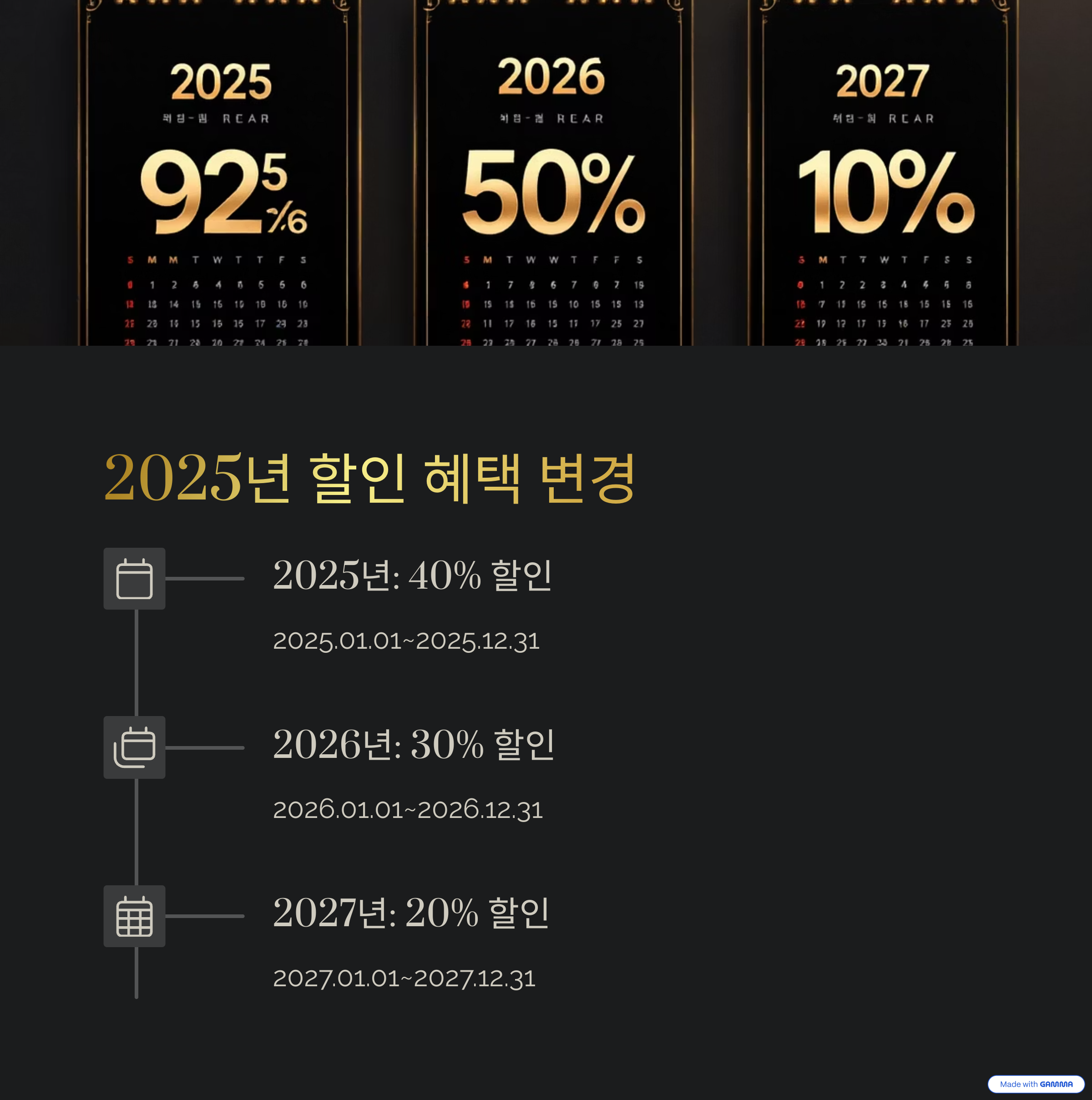 2025년 전기차·수소차 고속도로 통행료 할인: 혜택, 신청 방법, 변경 사항 완벽 정리-4