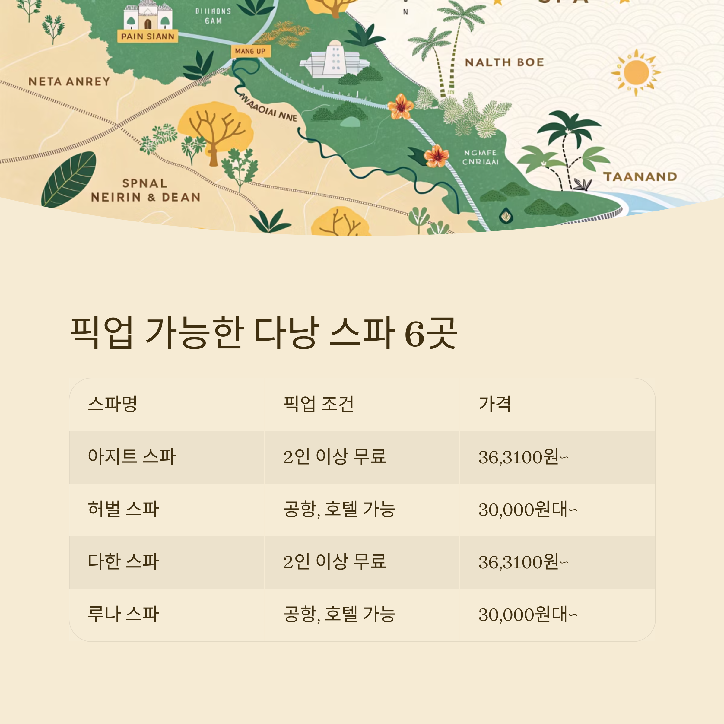 픽업 가능한 다낭 스파 6곳