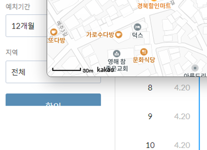 새마을금고 정기예금 특판