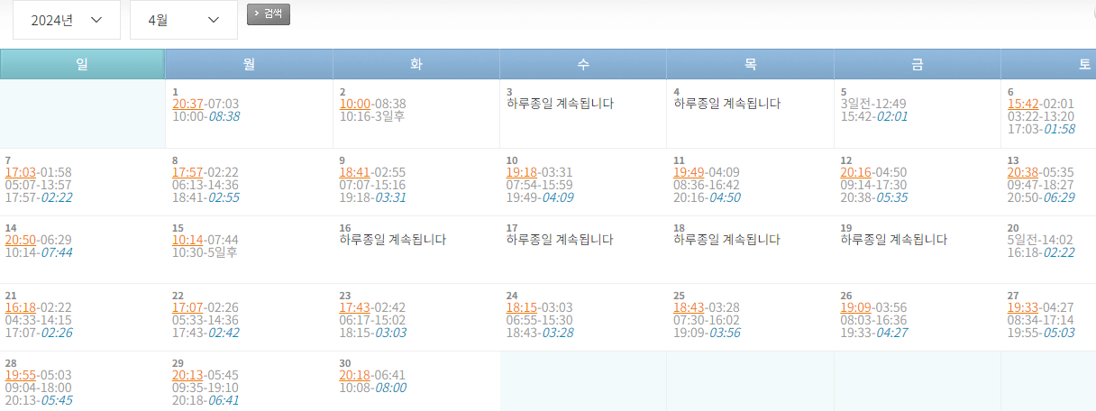 제부도 가볼만한곳