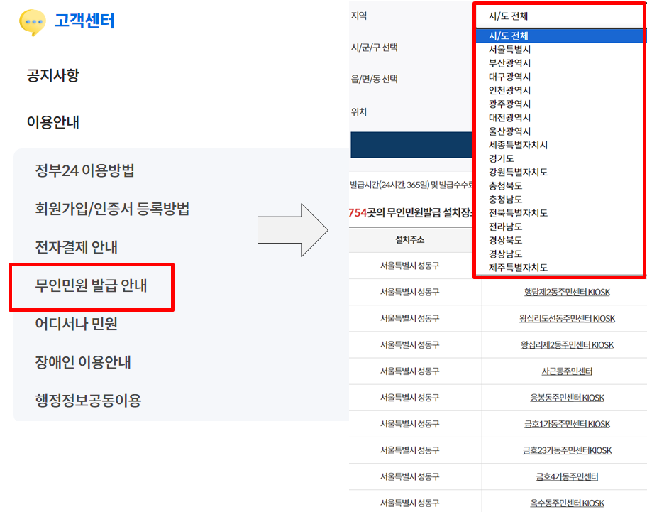 국민건강보험 자격득실확인서 발급 방법