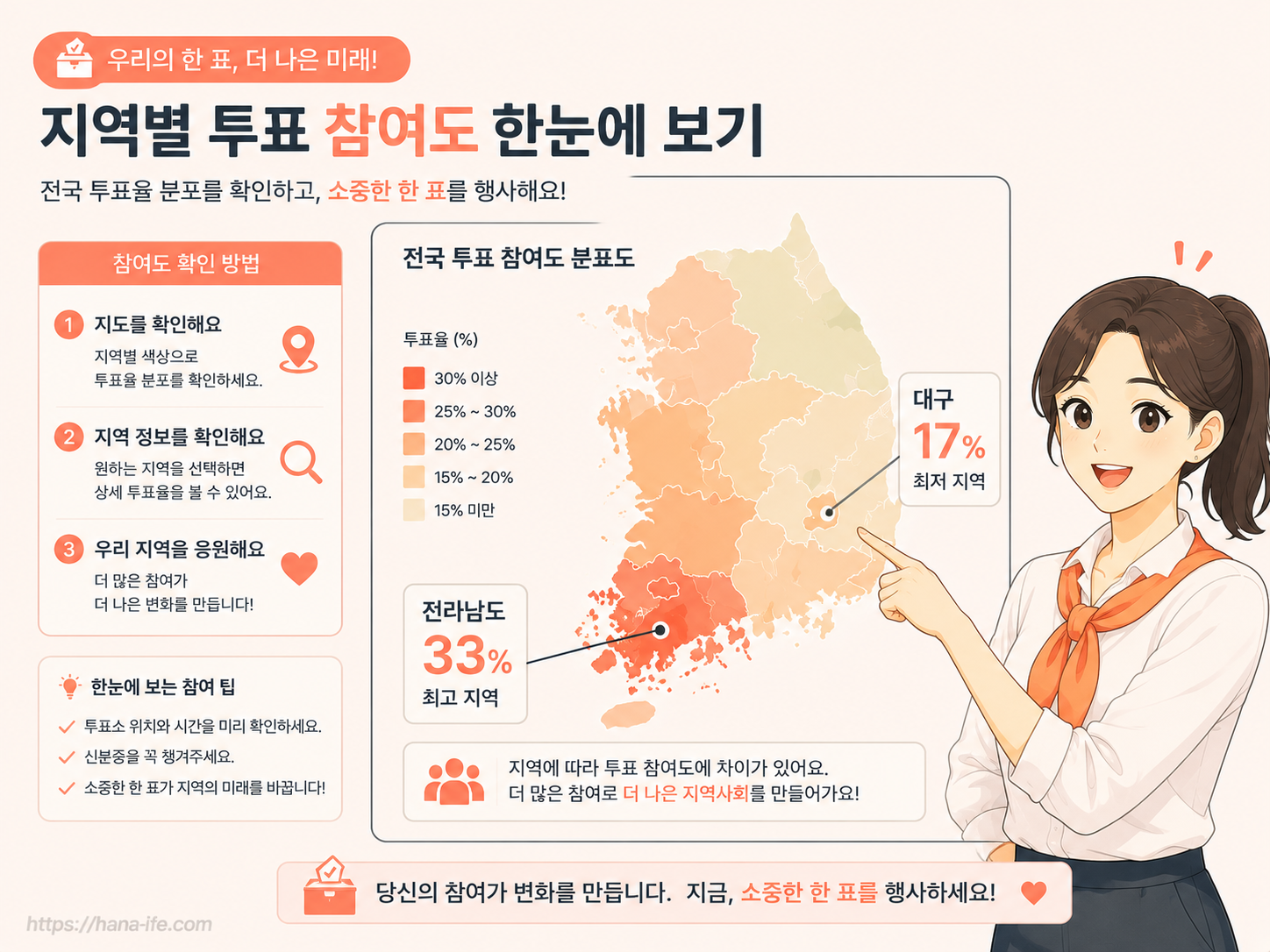 지역별 투표 참여율 편차를 농도로 표현한 한반도 지도 및 데이터 시각화 그래픽