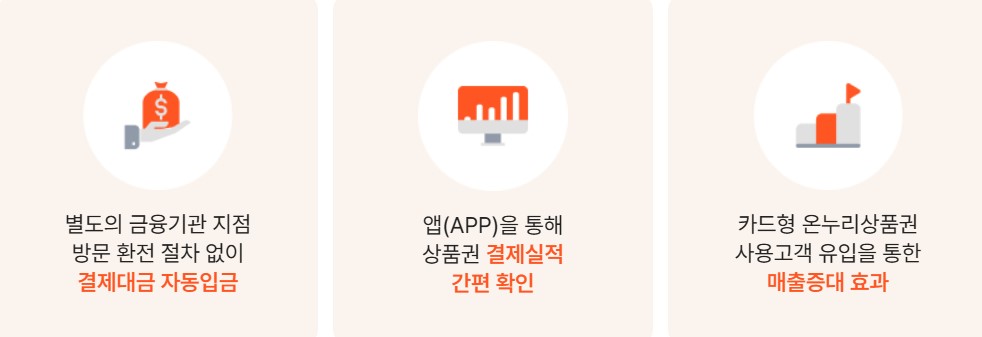 디지털 온누리상품권 설 맞이 행사 이벤트