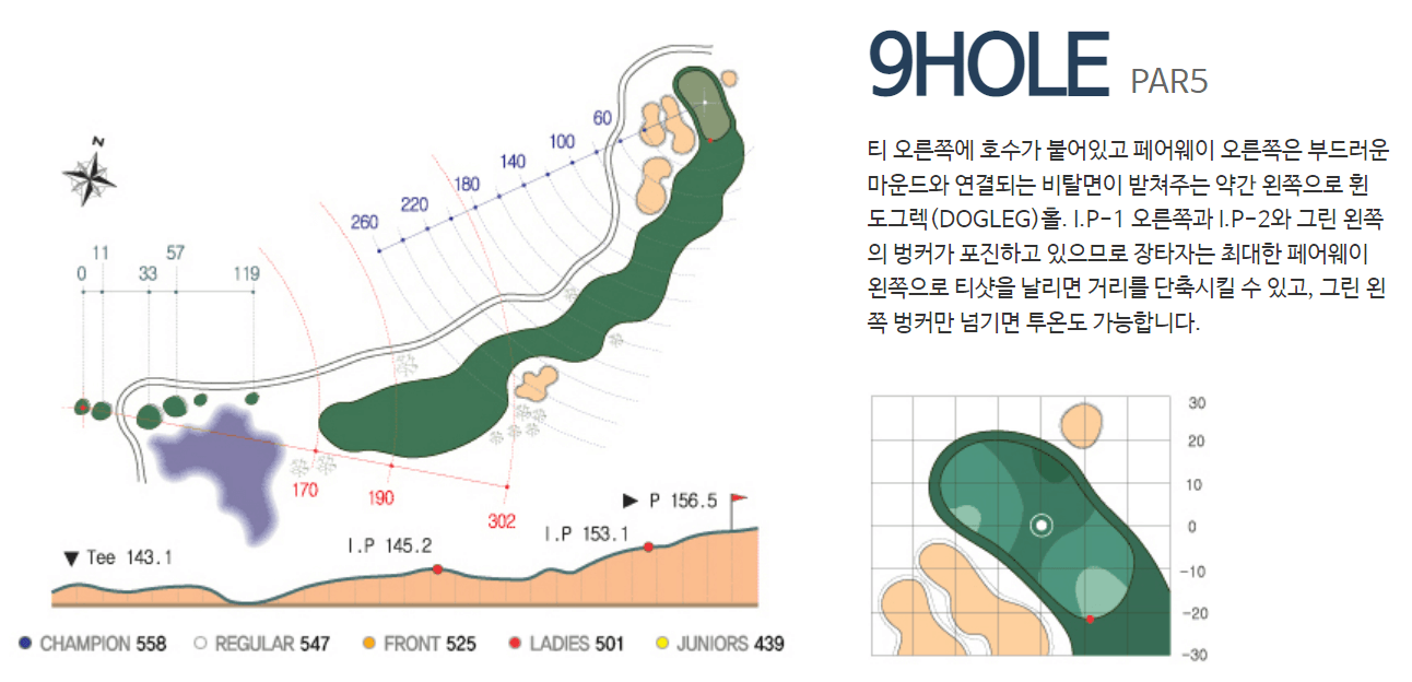 화산 컨트리클럽 아웃코스 공략도 09