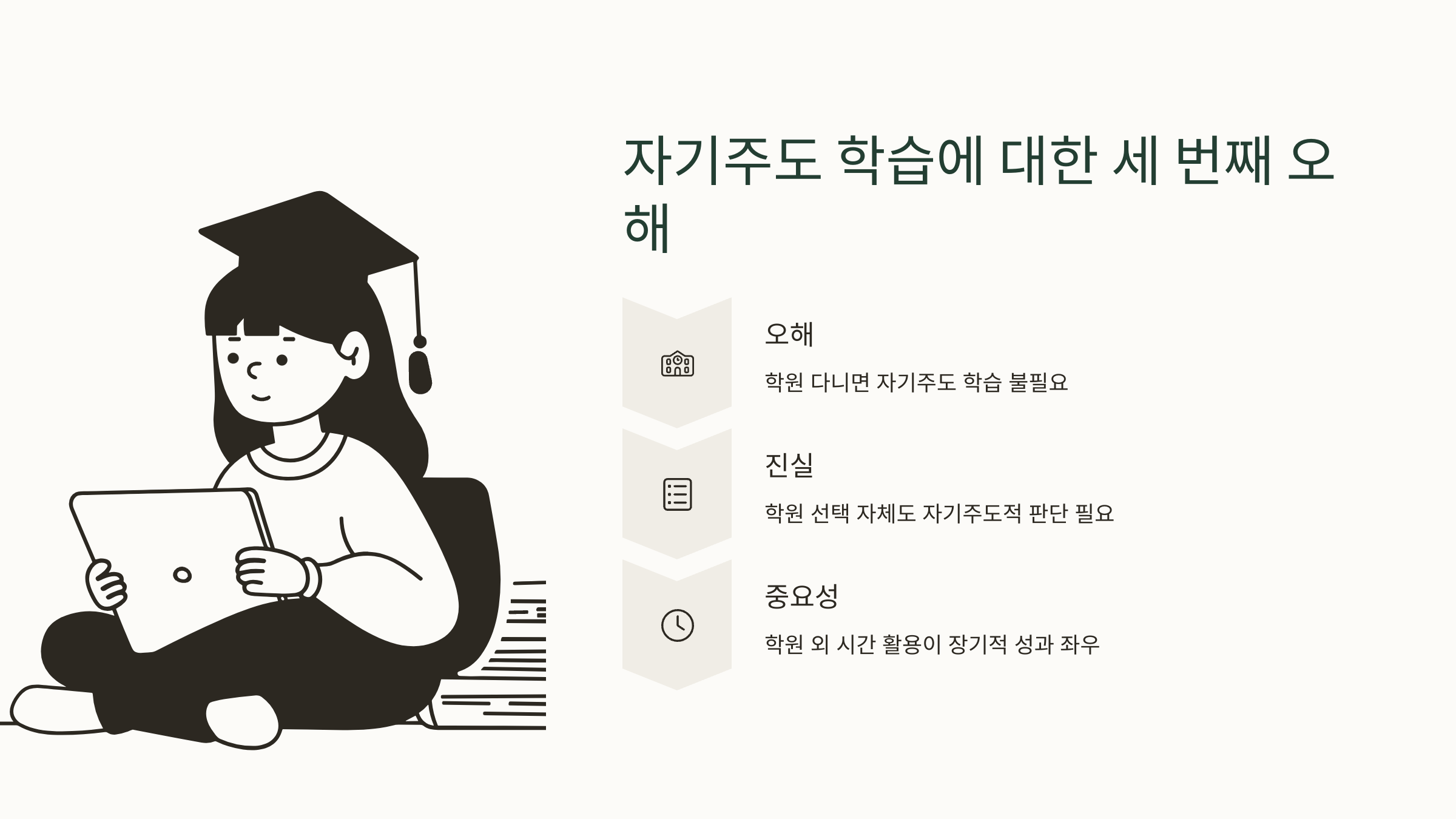 자기 주도 학습에 대한 3번째 오해