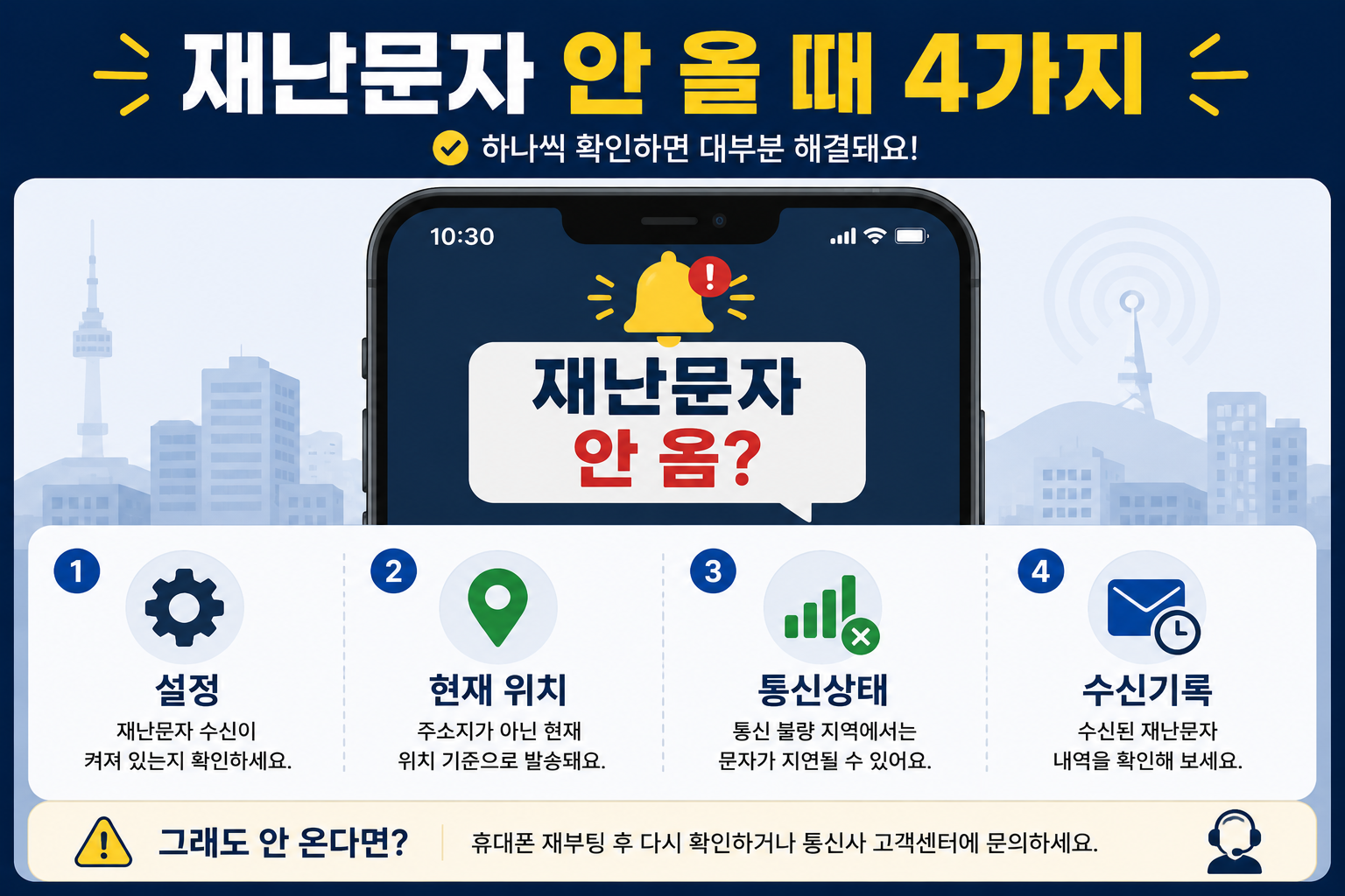 재난문자가 안 올 때 설정 위치 통신상태 수신기록을 확인하는 방법